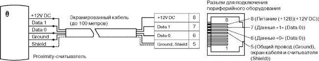  GSM  TSS-717 TSS717