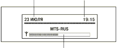  GSM  TSS-717 TSS717